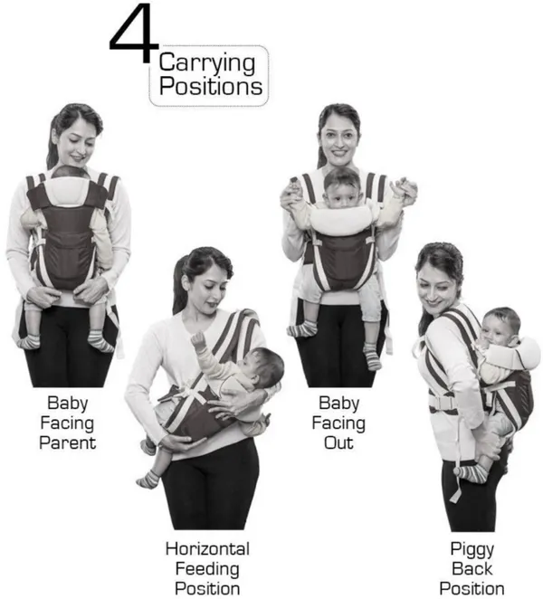 Miracle_Moms_Baby_Carrier_4_In_1_Baby_Carrier_Blue,_Front_Carry_Facing_In