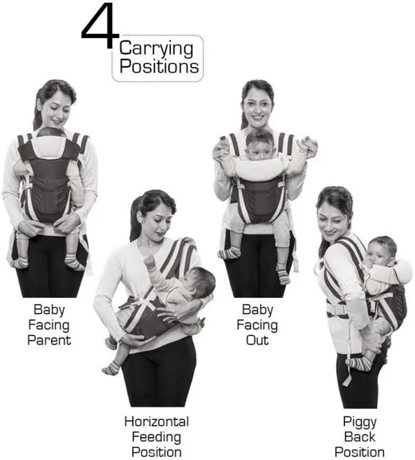Miracle_Moms_Baby_Carrier_4_In_1_Mehroon_Colour_Baby_Carrier_Multicolor,_Front_Carry_Facing_In