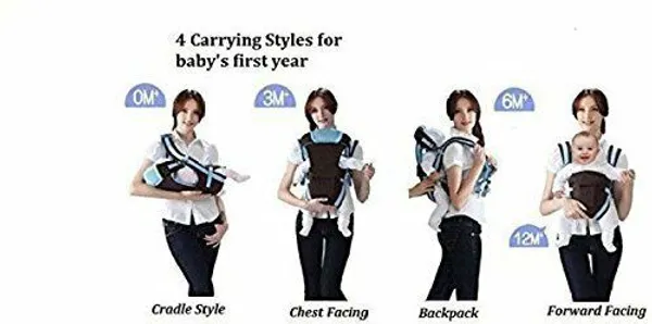 Akash_International_Kids_4-In-1_Adjustable_Baby_Carrier_Cum_Kangaroo_Bag_Buckle_Straps_Navy_Blue_Baby_Carrier_Navy_Blue,_Front_Carry_Facing_Out