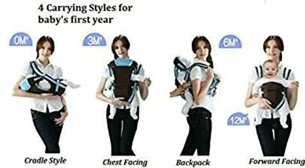 Alwaysup_4-In-1_Adjustable_Baby_Carrier_Cum_Kangaroo_Bag/Honeycomb_Texture_Baby_Carrier_Blue,_Front_Carry_Facing_Out