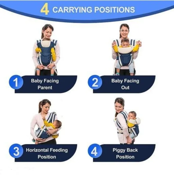 V_N_International_High_Quality_Baby_Carrier_4_In_Position_With_Safety_Belt_/Head_Support_Baby_Carrier_Navy_Blue,_Front_Carry_Facing_In