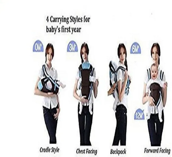 V_N_International_Baby_Carrier_4_In_1_Position_With_Comfortable_/_Carry_Bag_/_Head_Support_Baby_Carrier_Firozi,_Front_Carry_Facing_In