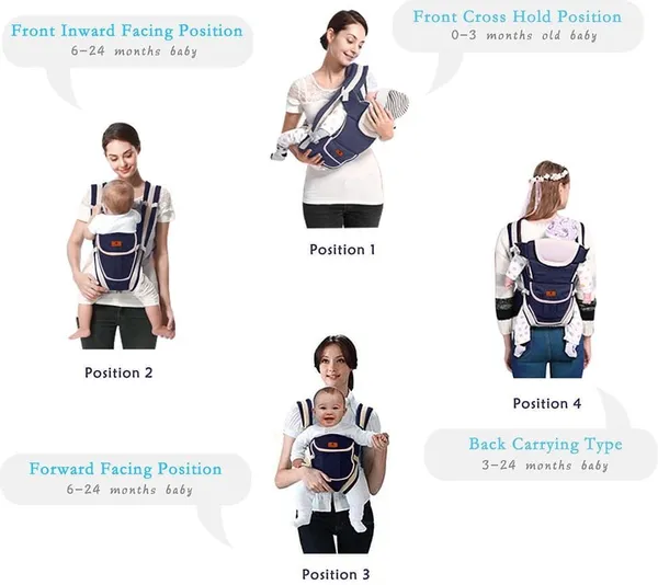 Alwaysup_Baby_Carry_Bags_For_0_To_2_Years_|_With_Safety_Belt_&_Buckle_Straps_Baby_Carrier_Multicolor,_Front_Carry_Facing_Out