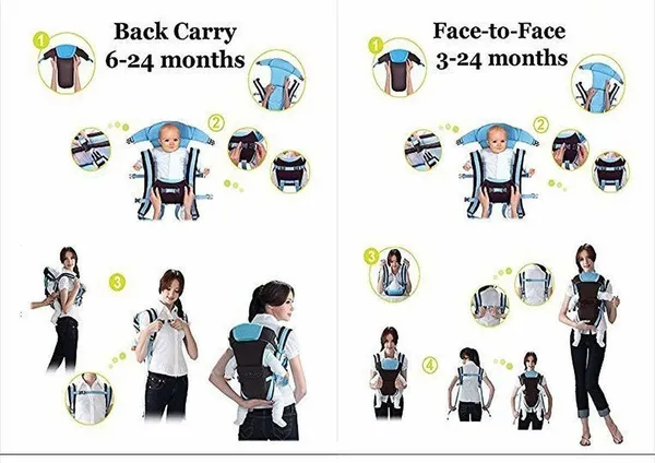 Everstep_Baby_Carrier_Bag/Adjustable_Hands_Free_4_In_1_Baby/Baby_Safety_Belt/Child_Safety_Baby_Carrier_Black,_Back_Carry