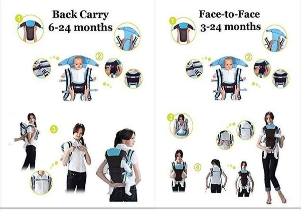 Atharv_Enterprises_Kids_4-In-1_Adjustable_Baby_Carrier_Cum_Kangaroo_Bag/Honeycomb_Texture_Baby_Carry_Sling/Back/Front_Carrier_For_Baby_With_Safety_Belt_And_Buckle_Straps_Baby_Cuddler_Multicolor,_Front_Carry_Facing_Out
