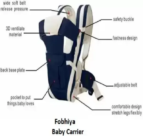 Bee_Dee_Beautiful_Baby_Carrier_Bag_Baby_Cuddler_Blue,_Front_Carry_Facing_In