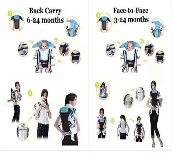 Bee_Dee_Beautiful_Baby_Carrier_Bag_Baby_Cuddler_Blue,_Front_Carry_Facing_In
