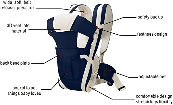 Laee_Cute_Quality_With_Strong_Belt_4_In_1_Position_Baby_Baby_Carrier_Blue,_Front_Carry_Facing_Out