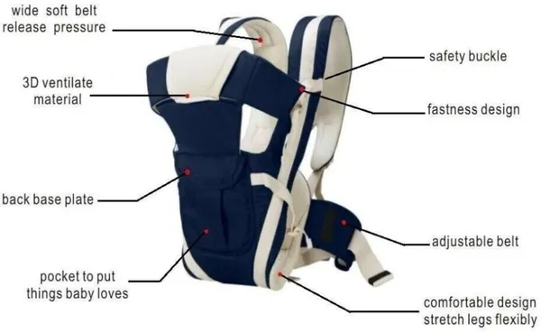Theminiverse_Carirer01_Baby_Carrier_Navy,_Front_Carry_Facing_In