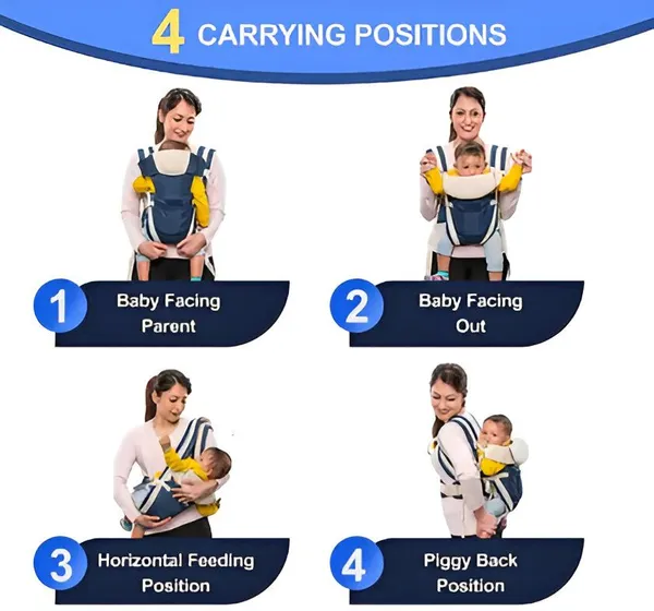 Minelittle_Baby_Carrier_Bag_Baby_Carrier_Navy_Blue,_Front_Carry_Facing_In