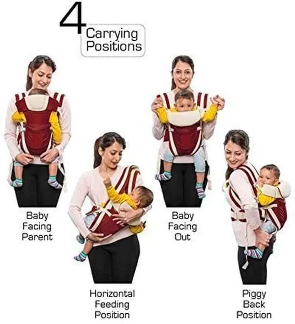 Suanikids_4-In-1_Adjustable_Cum_Kangaroo_Bag/Honeycomb_Texture_Sling/Back/Front_Baby_Cuddler_Maroon,_Front_Carry_Facing_In