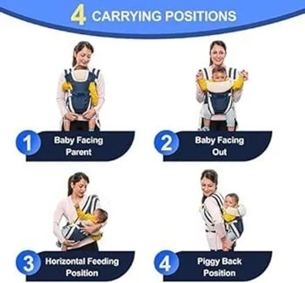 Suanikids_4-In-1_Adjustable_Cum_Kangaroo_Bag/Honeycomb_Texture_Sling/Back/Front_Baby_Cuddler_Firozi,_Front_Carry_Facing_In