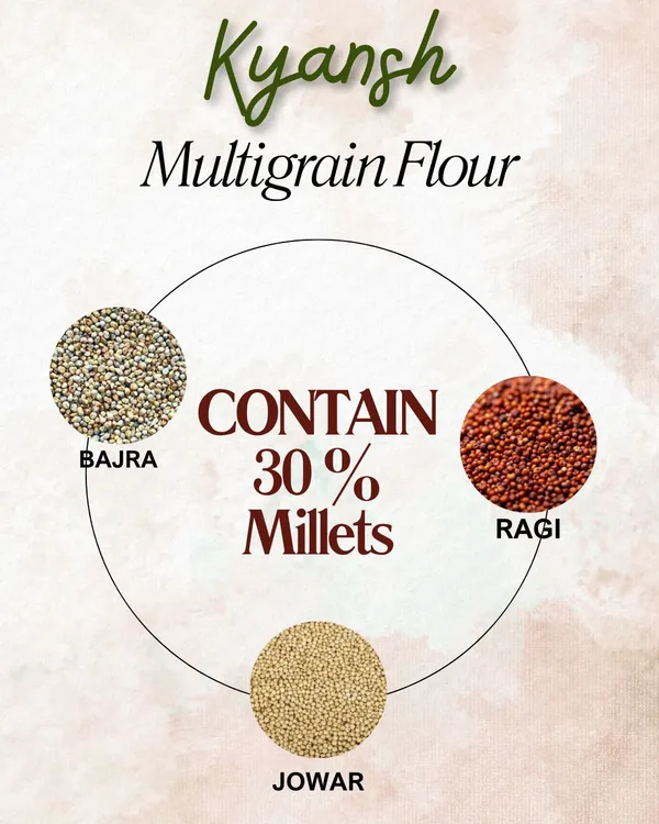 Kyansh_1Kg_Multigrain_Flour_(Multigrain_Aata)