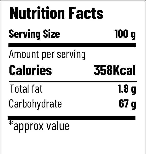 Kyansh_Multigrain_Flour_1_Kg_(Pack_Of_2)