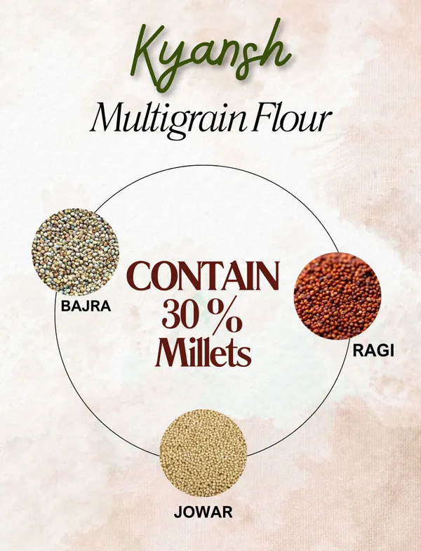Kyansh_Multigrain_Flour_Atta_Pack_Of_3