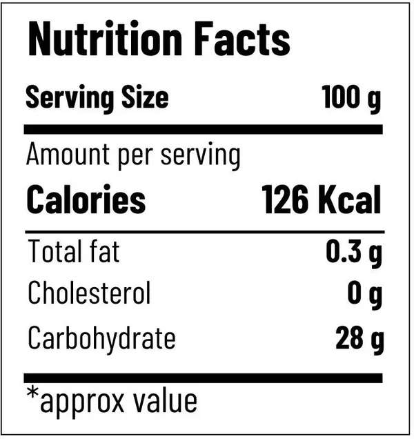 Kyansh_Pure_Raisins_Seedless_-_(Kishmish)_|_Source_Of_Potassium_|_Premium_Dry_Fruit_Raisins