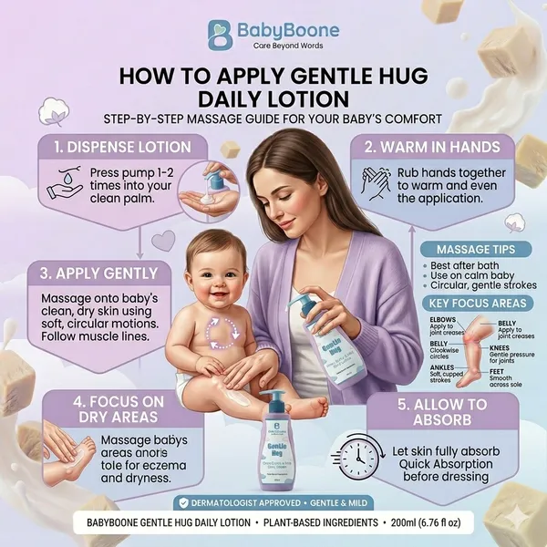 BabyBoone_Gentle_Hug_Shea_Butter_&_Milk_Daily_Lotion_200ml