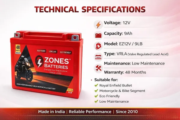 e-Zones_9Lb_Motorcycle_Battery