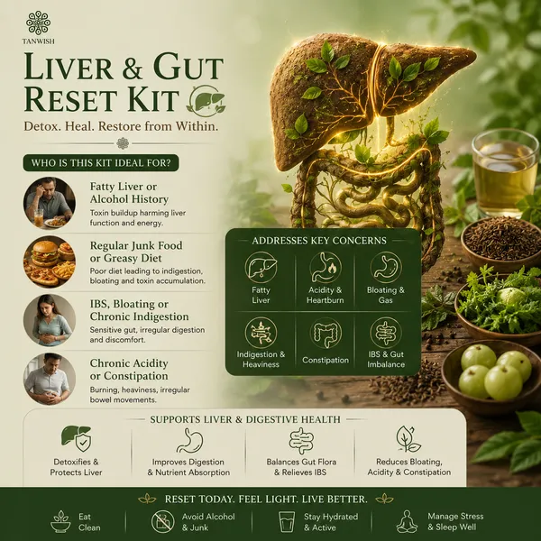 Liver_&_Gut_Reset_Kit_Pack_Of_4