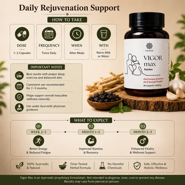 Tanwish_Vigor_Max_-_Stamina_&_Vitality