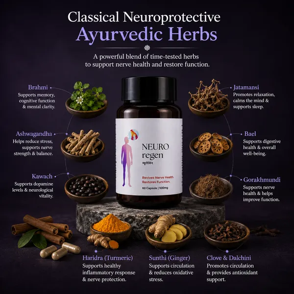 Tanwish_Neuro_Regen_-_Nerve_Health_Support