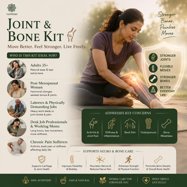 Joint_&_Bone_Kit_Pack_Of_3