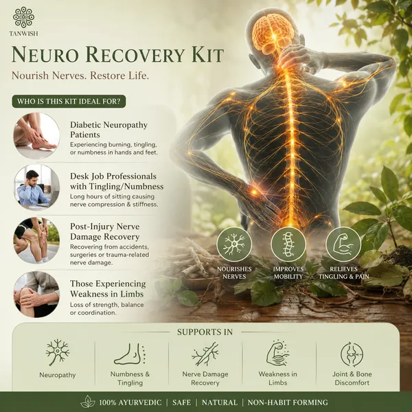 Neuro_Recovery_Kit_Pack_Of_3