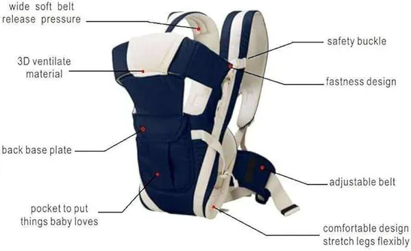 Cream_And_Navy_Blue_Cotton_4_In_1_Ergonomic_Baby_Carrier_For_Baby_Under_3_Years