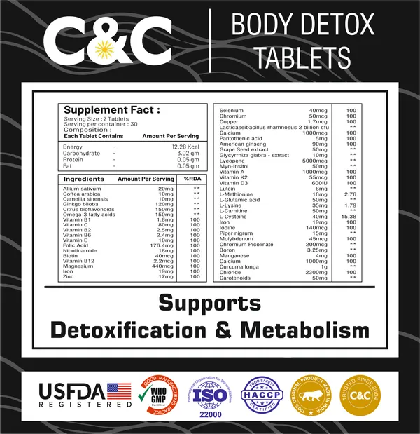 Garcinia_Green_Tea_Ashwagandha_Body_Detox_Tablets