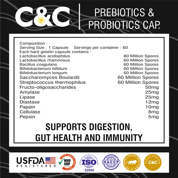 Advanced_Prebiotics_Probiotics_Digestive_Enzyme_Capsules