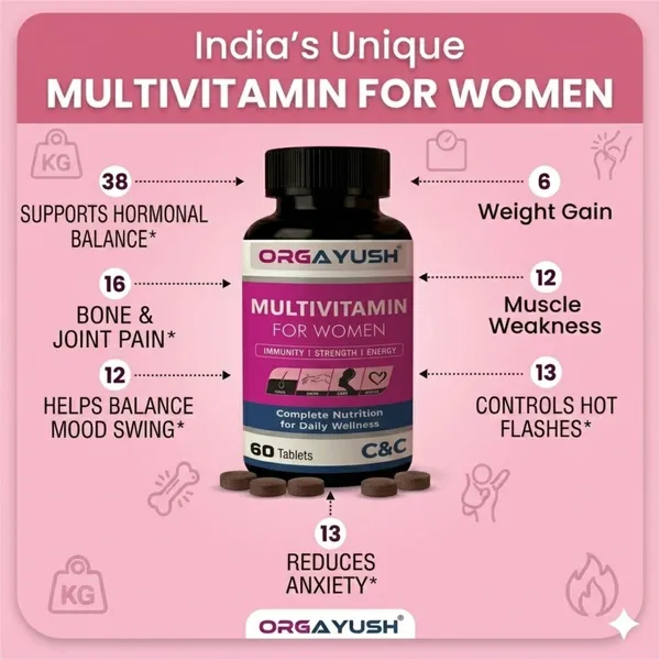 Multivitamin_For_Women_Iron_Calcium_Biotin_Tablets