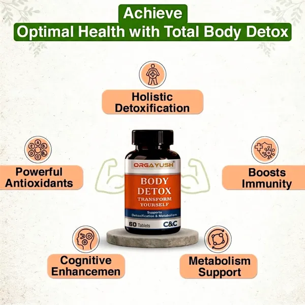 Garcinia_Green_Tea_Ashwagandha_Body_Detox_Tablets