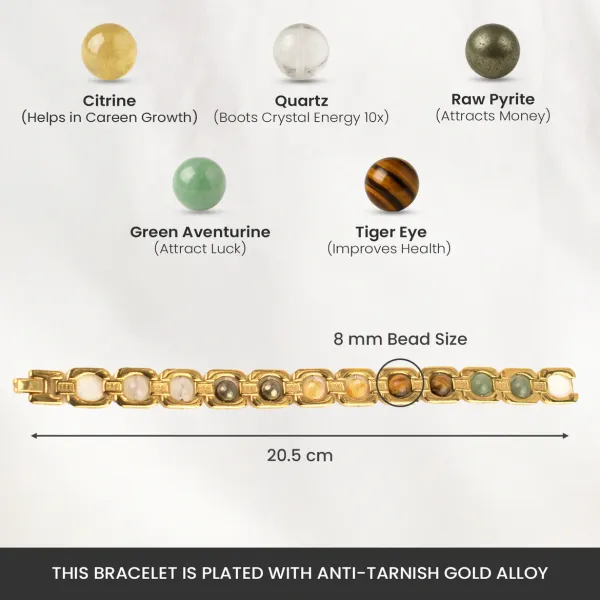 Gold_Dhanyog_Bracelet