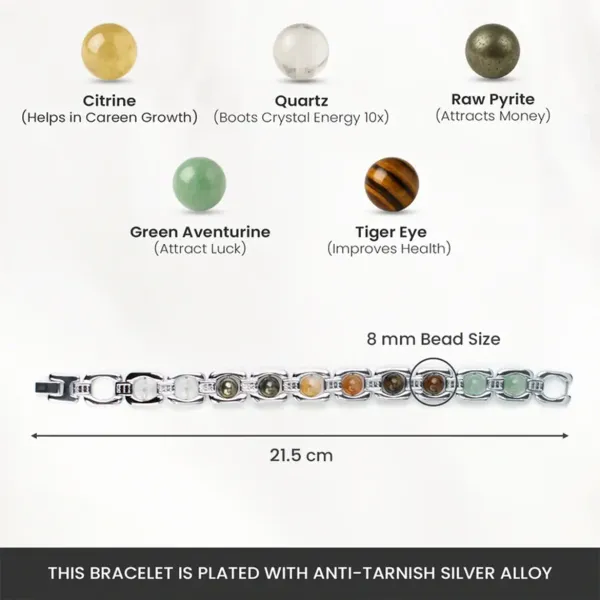 Silver_Dhanyog_Bracelet