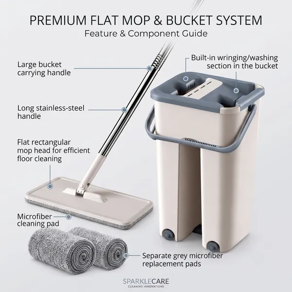 HOMISC_Flat_Mop_with_Bucket,_Microfiber_Floor_Cleaning_Mop_Set_with_Wringer,_Stainless_Steel_Handle_&_Wheels