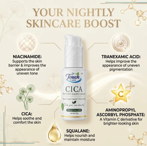 Cica_Peptide_Night_Cream_(Pack_Of_2)