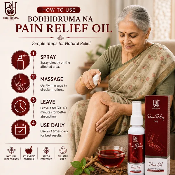 Bodhidruma_Herbal_Pain_Relief_Oil_50ml