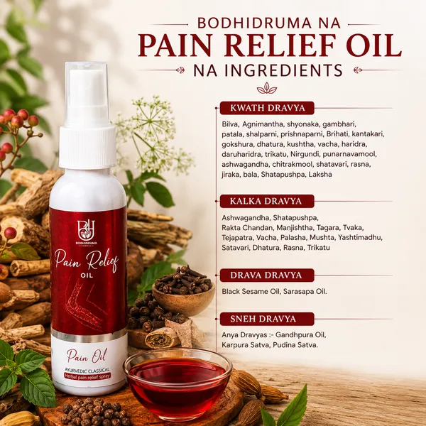 Bodhidruma_Herbal_Pain_Relief_Oil_50ml