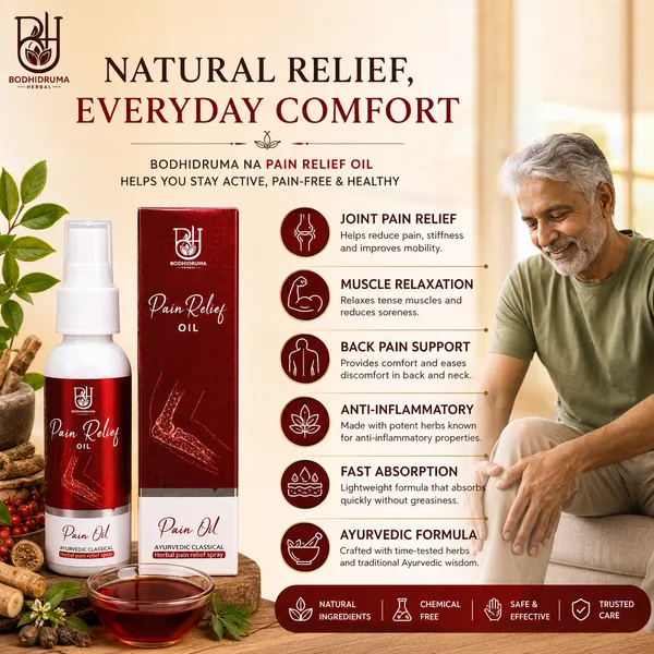 Bodhidruma_Herbal_Pain_Relief_Oil_50ml