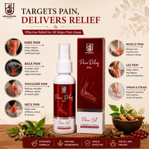 Bodhidruma_Herbal_Pain_Relief_Oil_50ml