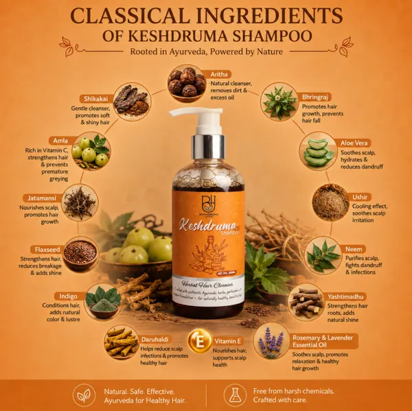 Bodhidruma_Herbal_Keshdruma_Shampoo_300ml