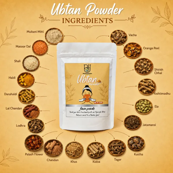 Bodhidruma_Herbal_Ubtan_Powder_facepack_50gm_-_Pack_of_2