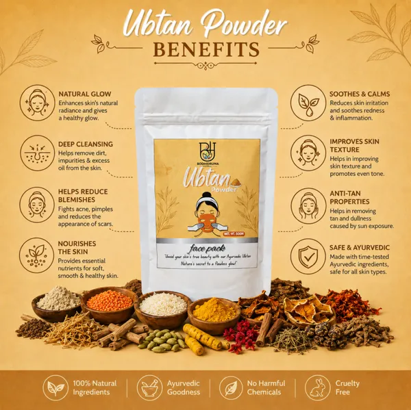 Bodhidruma_Herbal_Ubtan_Powder_facepack_50gm_-_Pack_of_2