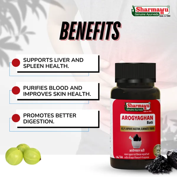 Sharmayu_Arogyaghan_Bati_Arogyavardhini_Bati_Ayurvedic_Digestive_Wellness_Tablets_60_Tabs