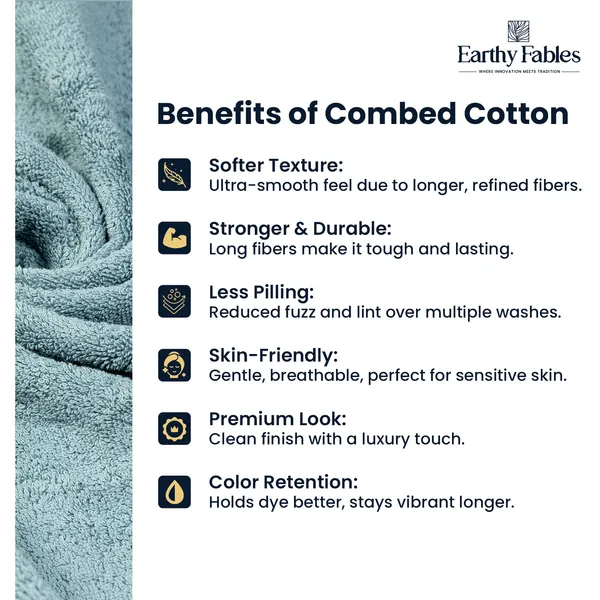 Aqua_Face_towel_100%_Combed_Cotton_600_GSM_30X30_Cm_(Set_of_4)