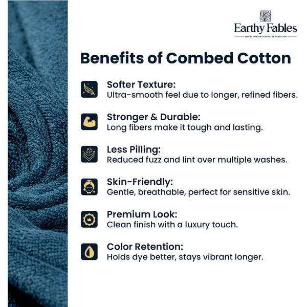 Dark_Teal_Face_towel_100%_Combed_Cotton_600_GSM_30X30_Cm_(Set_of_4)