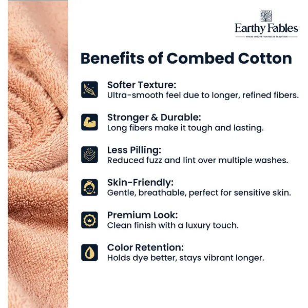 Peach_Hand_Towel_100%_Combed_Cotton_600_GSM_60x40_Cm_(Set_of_4)