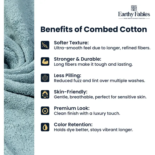 Aqua_Hand_Towel_100%_Combed_Cotton_600_GSM_60x40_Cm_(Set_of_2)