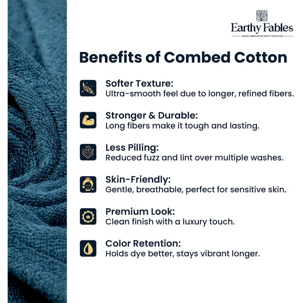 Dark_Teal_Hand_Towel_100%_Combed_Cotton_600_GSM_60x40_Cm_(Set_of_4)