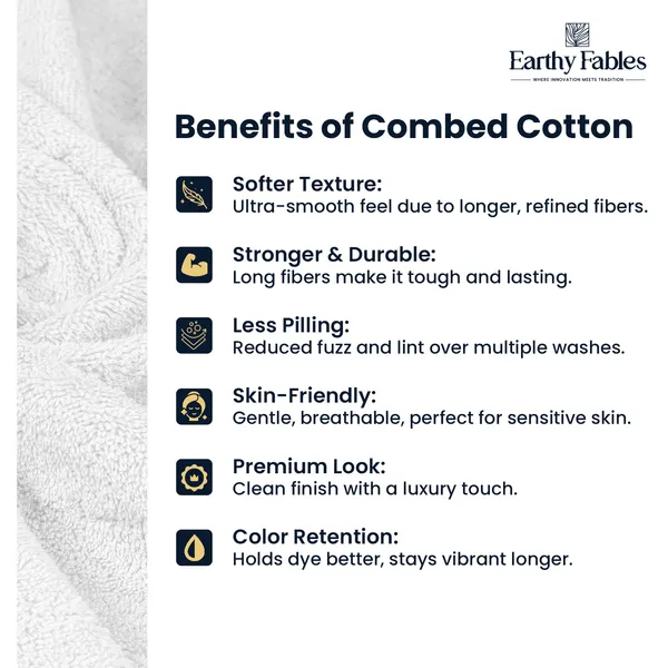 White_Hand_Towel_100%_Combed_Cotton_600_GSM_60x40_Cm_(Set_of_2)
